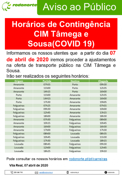 Horários de Contingência CIM Tâmega e Sousa (COVID 19)