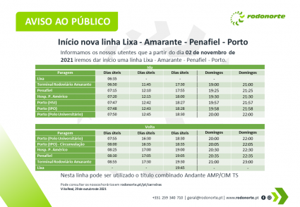 Início nova linha Lixa - Amarante - Penafiel - Porto